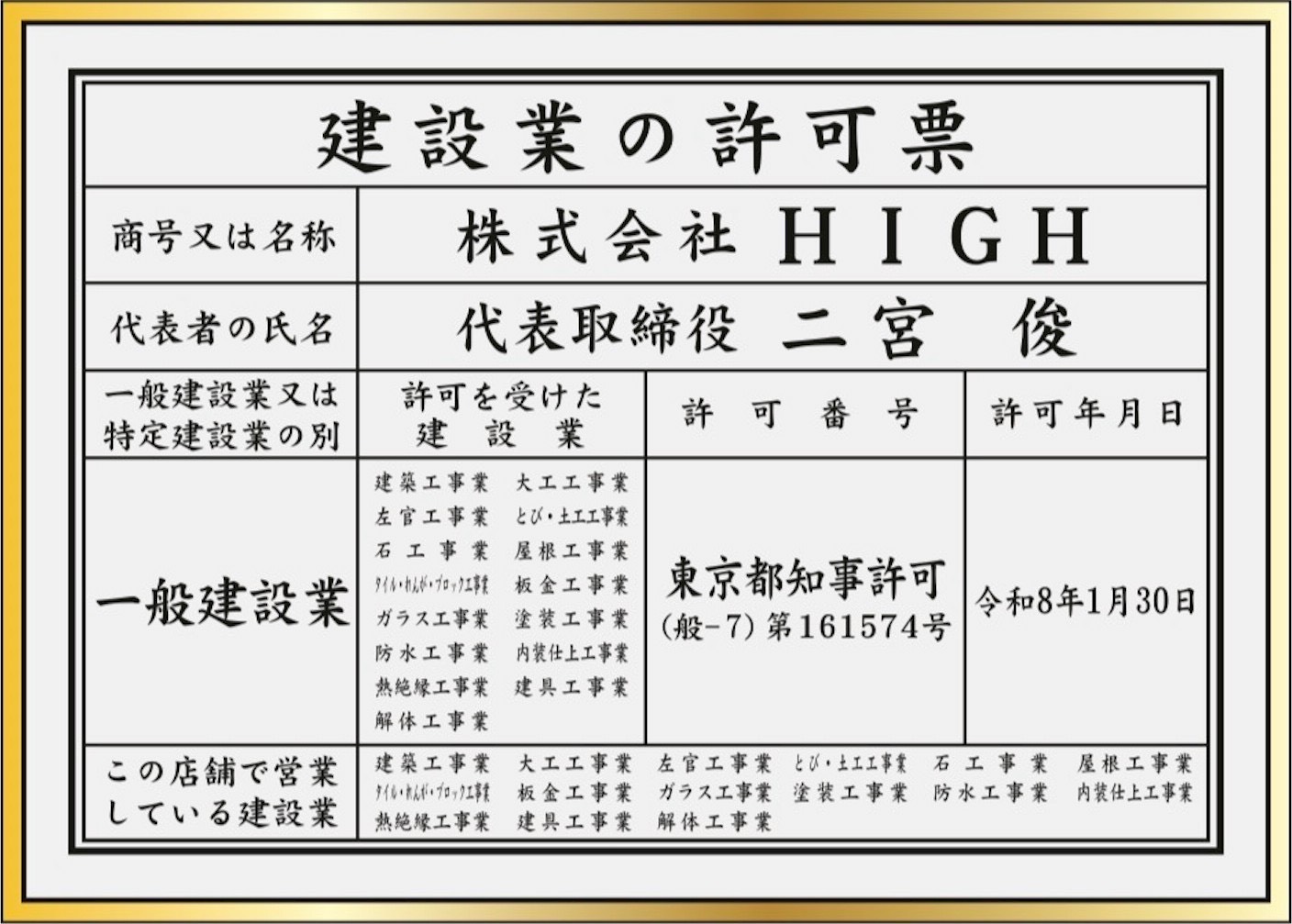 建設業許可